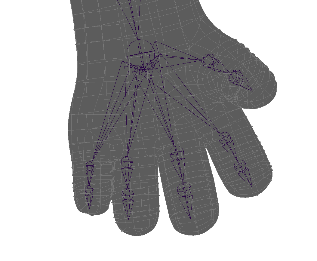 Rigging Hand